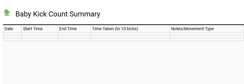 Baby Kick Count Summary