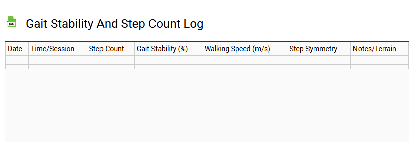 Gait Stability and Step Count Log