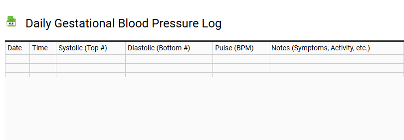 Daily Gestational Blood Pressure Log