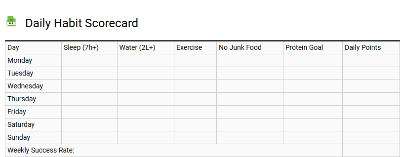 Daily Habit Scorecard