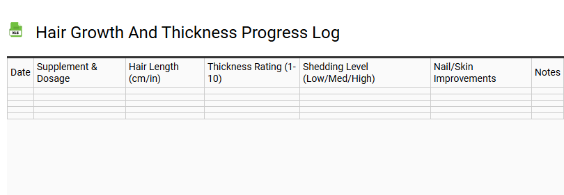 Hair Growth and Thickness Progress Log