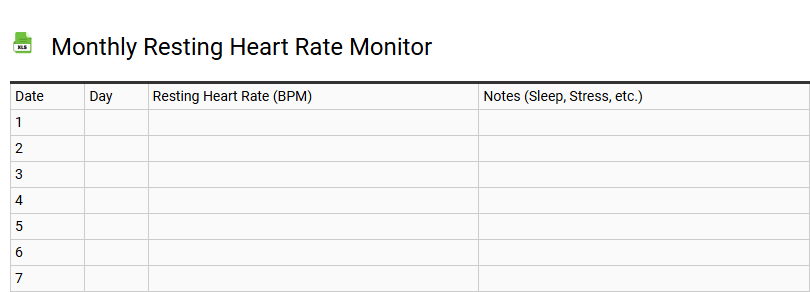 Monthly Resting Heart Rate Monitor
