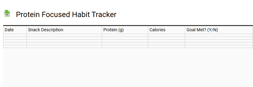 Protein Focused Habit Tracker