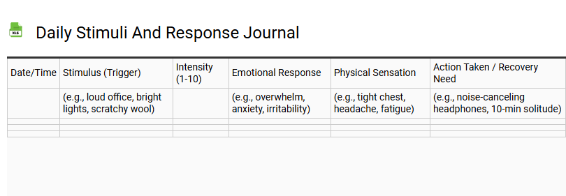 Daily Stimuli and Response Journal
