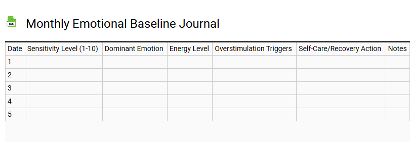 Monthly Emotional Baseline Journal