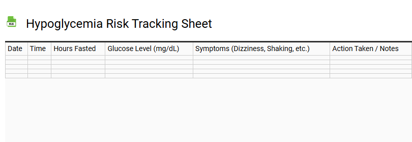 Hypoglycemia Risk Tracking Sheet