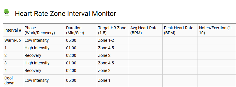 Heart Rate Zone Interval Monitor