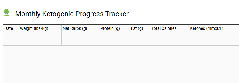Monthly Ketogenic Progress Tracker