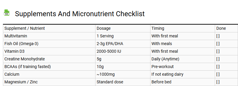 Supplements and Micronutrient Checklist