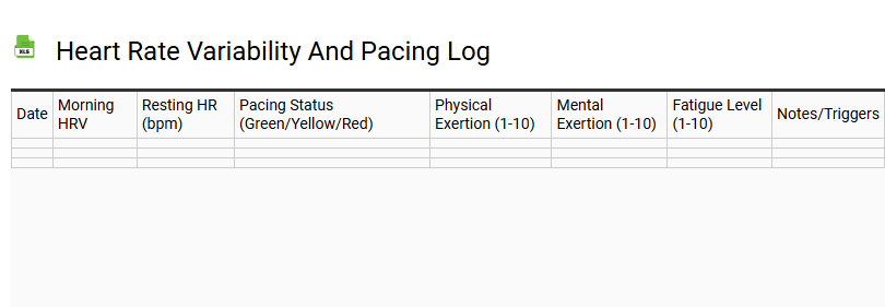 Heart Rate Variability and Pacing Log