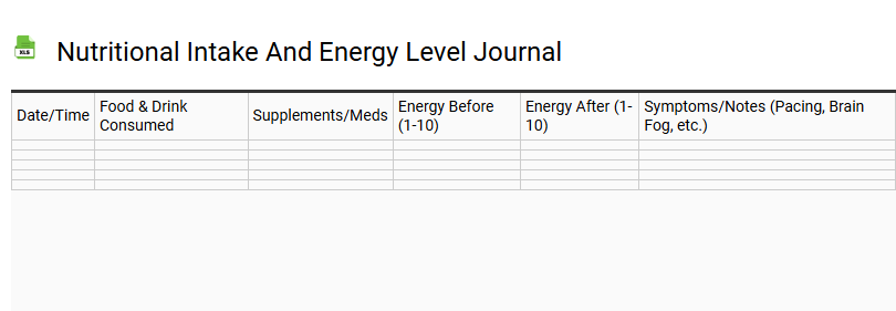 Nutritional Intake and Energy Level Journal