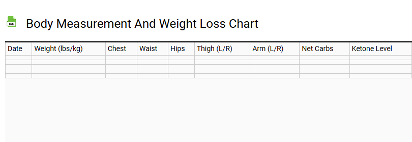 Body Measurement and Weight Loss Chart