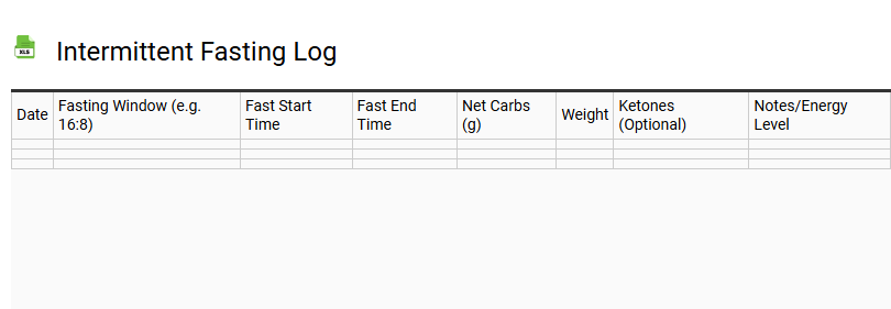 Intermittent Fasting Log