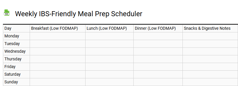 Weekly IBS-Friendly Meal Prep Scheduler