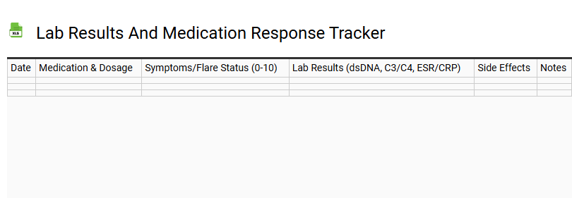 Lab Results and Medication Response Tracker