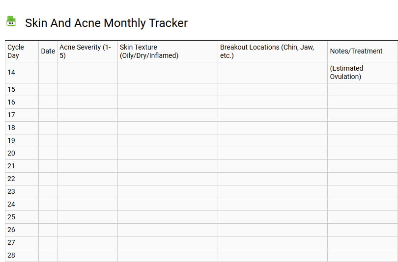 Skin and Acne Monthly Tracker