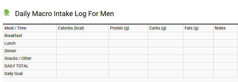 Daily Macro Intake Log for Men