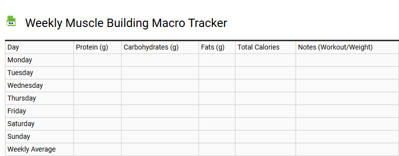 Weekly Muscle Building Macro Tracker