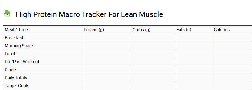 High Protein Macro Tracker for Lean Muscle