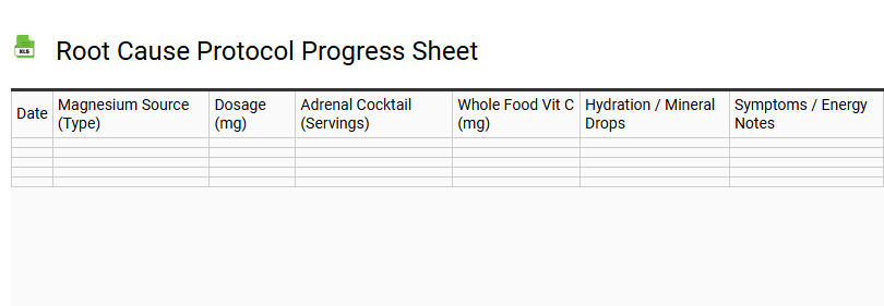 Root Cause Protocol Progress Sheet
