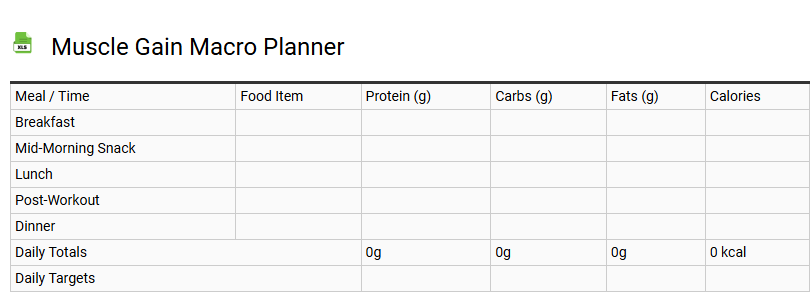 Muscle Gain Macro Planner