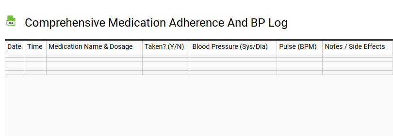 Comprehensive Medication Adherence and BP Log