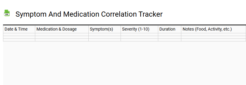 Symptom and Medication Correlation Tracker
