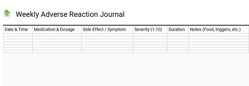 Weekly Adverse Reaction Journal
