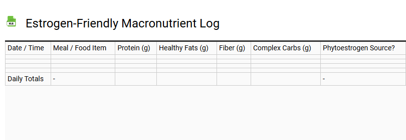 Estrogen-Friendly Macronutrient Log