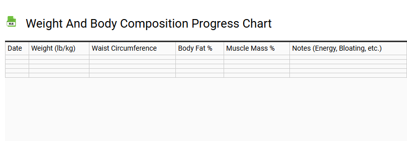 Weight and Body Composition Progress Chart