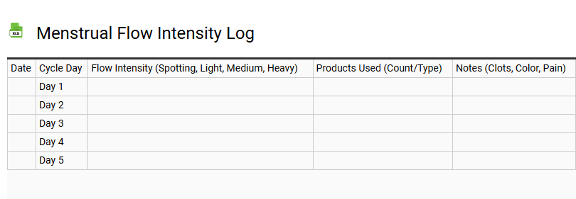 Menstrual Flow Intensity Log