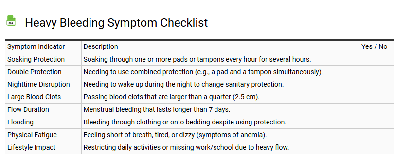 Heavy Bleeding Symptom Checklist
