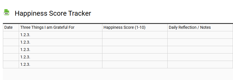 Happiness Score Tracker
