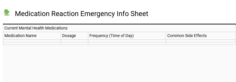 Medication Reaction Emergency Info Sheet