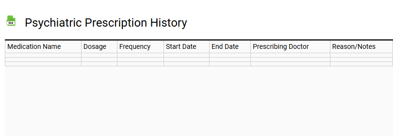 Psychiatric Prescription History