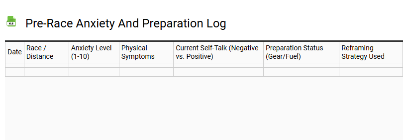 Pre-Race Anxiety and Preparation Log