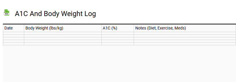 A1C and Body Weight Log