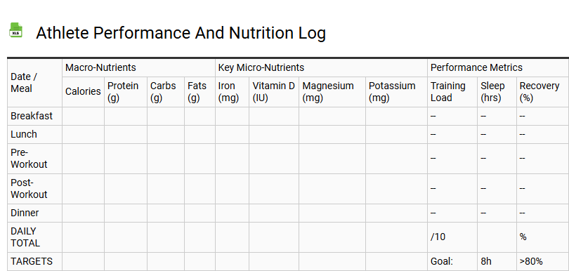 Athlete Performance and Nutrition Log