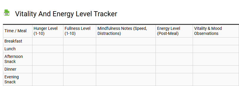 Vitality and Energy Level Tracker