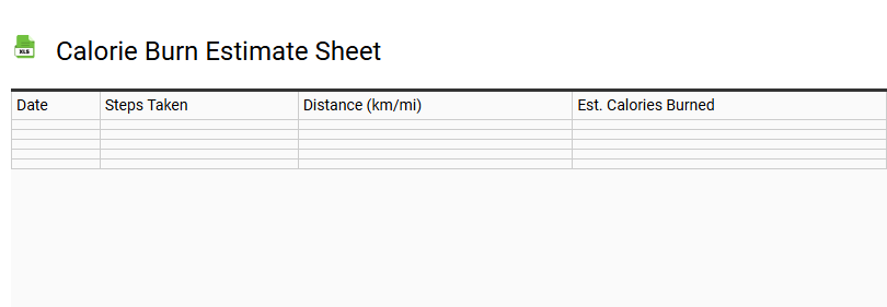 Calorie Burn Estimate Sheet