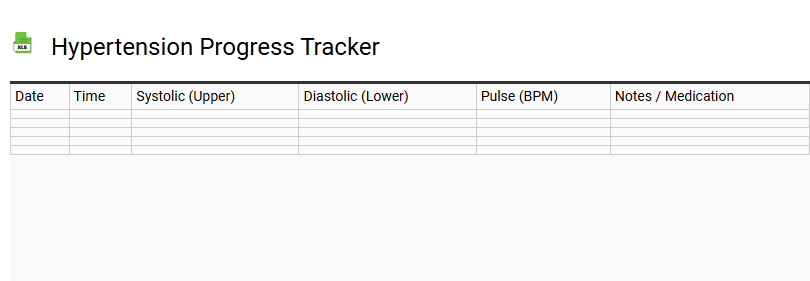Hypertension Progress Tracker