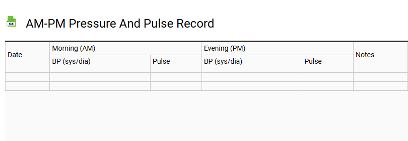 AM-PM Pressure and Pulse Record