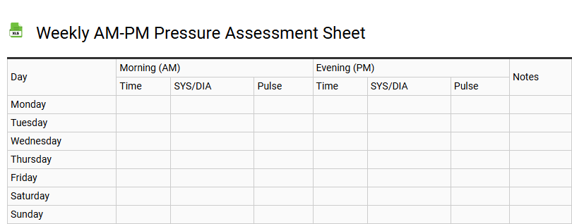 Weekly AM-PM Pressure Assessment Sheet