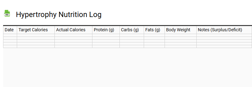 Hypertrophy Nutrition Log