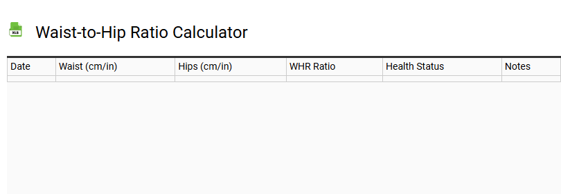 Waist-to-Hip Ratio Calculator