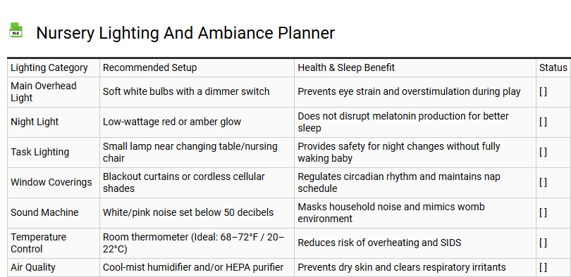 Nursery Lighting and Ambiance Planner