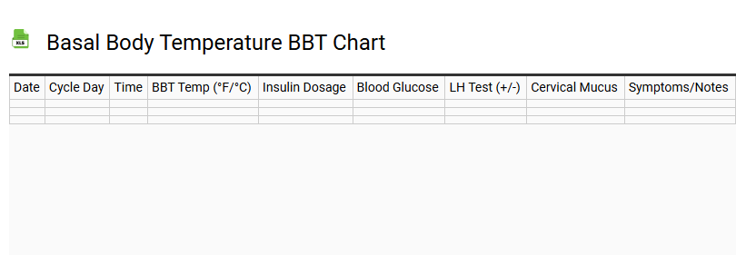 Basal Body Temperature BBT Chart