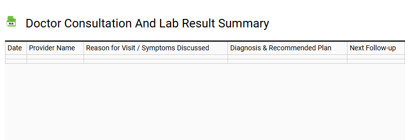 Doctor Consultation and Lab Result Summary