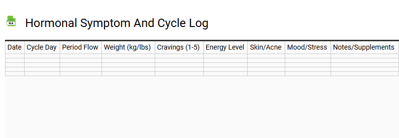 Hormonal Symptom and Cycle Log