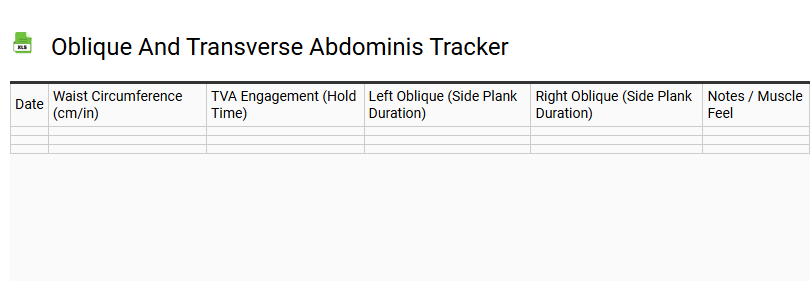 Oblique and Transverse Abdominis Tracker